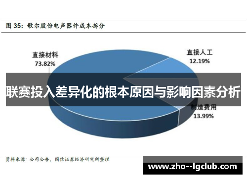 联赛投入差异化的根本原因与影响因素分析 联赛投入差异化的根本原因与影响因素分析