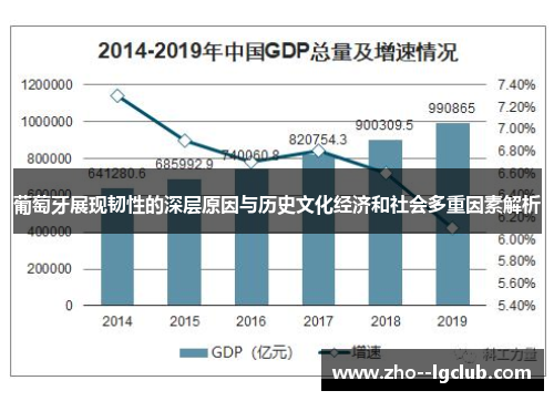 葡萄牙展现韧性的深层原因与历史文化经济和社会多重因素解析