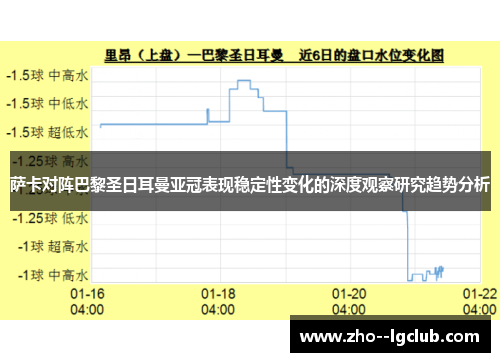 萨卡对阵巴黎圣日耳曼亚冠表现稳定性变化的深度观察研究趋势分析