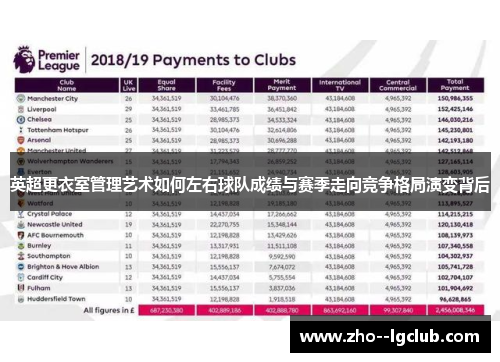 英超更衣室管理艺术如何左右球队成绩与赛季走向竞争格局演变背后 英超更衣室管理艺术如何左右球队成绩与赛季走向竞争格局演变背后